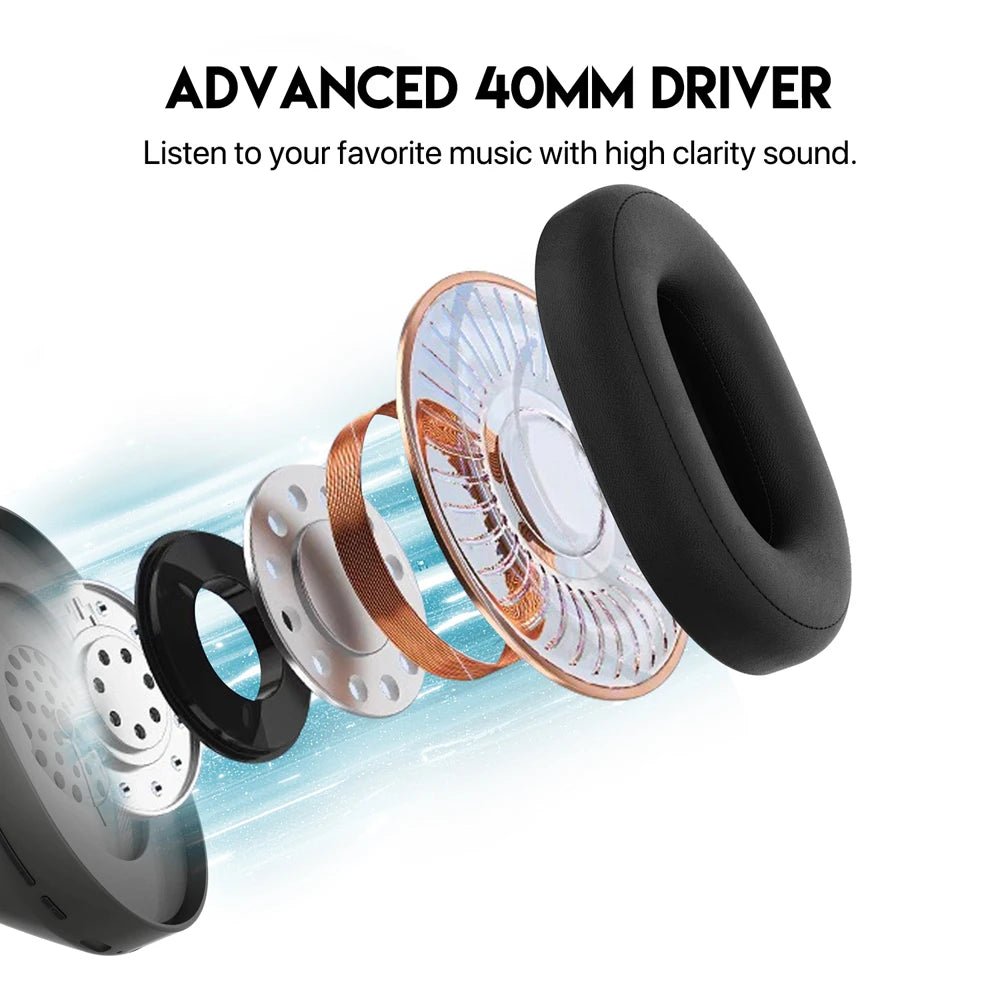 WH-06 Wireless Headphones Bluetooth 5.3, Wired/Wireless, 40MM Driver, 20hr Playback for PC