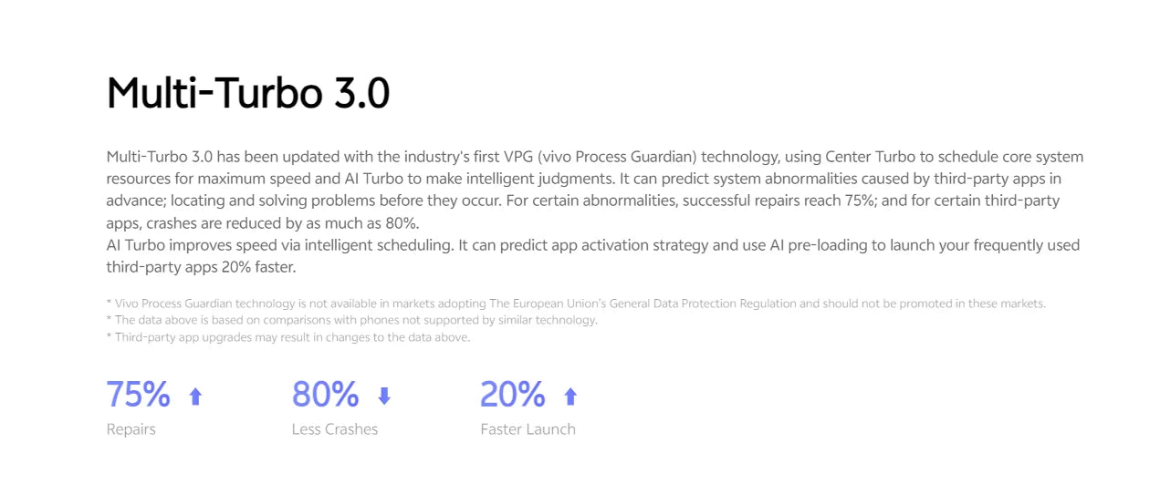 Mobile Phone Snapdragon 665 Octa Core 6.53" 5000mAh 18W Dash Charge 8GB 128GB 16.0MP Cameras USED Phone