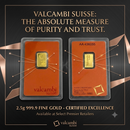 Valca-mbi 2.5g Gold Plated Copper Bullion Bar Collectible – Round Bullion Display Gift for Collectors