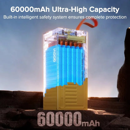 60000mAh Power Bank 22.5W PD QC 3.0 Charger Powerbank Large Battery Capacity Power Station Fast Charging For iPhone Xiaomi