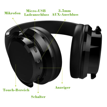 bluetooth headphones,
best wireless earbuds,
bone conduction headphones,
beats studio 3,
noise cancelling earbuds,
jbl headphones,
best noise cancelling headphones,
skullcandy crusher evo,
bluetooth earbuds,
bose quietcomfort earbuds,
apple airpods max,
best earbuds,
beats studio buds,
sony xm4,
earpods,