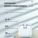 Pro4 TWS Bluetooth Earphones 9D Stereo Wireless Headphones InEar HiFi Earbuds HandsFree Headset With Microphone