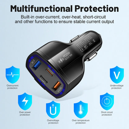Car Power Adapter PD 20W - 4-in-1 Car Cigarette Lighter Charger with QC3.0, 18W, 2USB+2PD USB Type C - Fast Charging