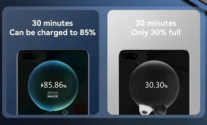 120W 50000mAh High-Capacity Power Bank – Fast Charging Portable Charger for Phone, Samsung, Huawei