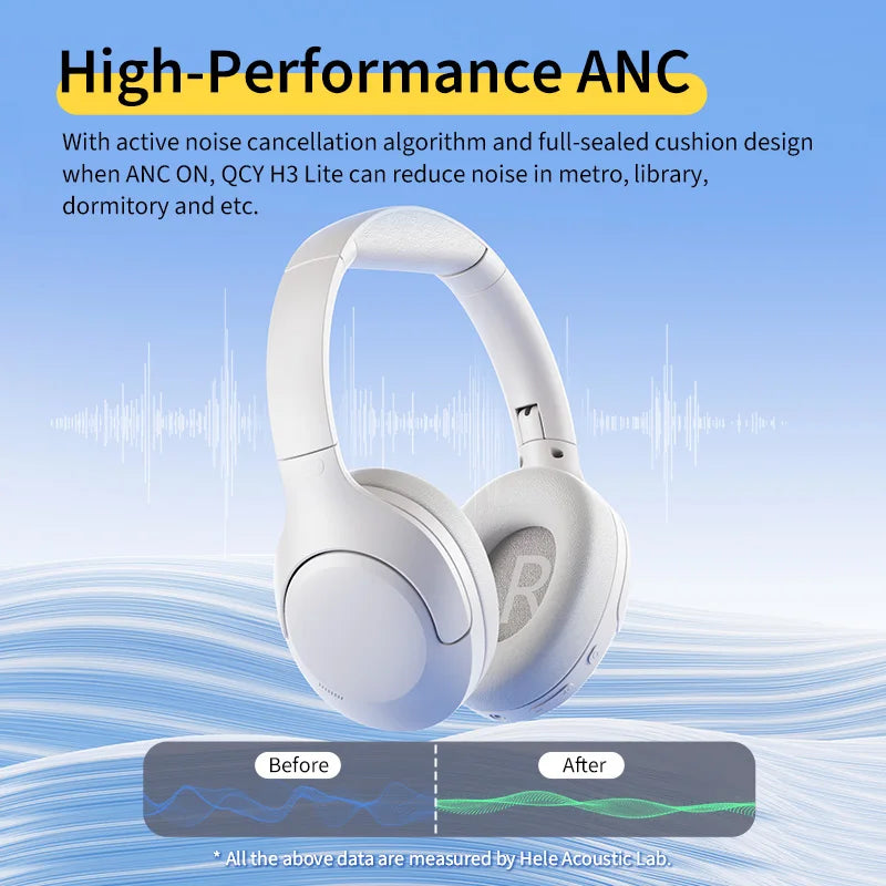 Wireless Bluetooth 5.3 Headphones: Active Noise Cancelling Over-Ear HiFi Sound