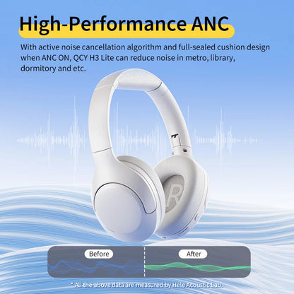 Wireless Bluetooth 5.3 Headphones: Active Noise Cancelling Over-Ear HiFi Sound