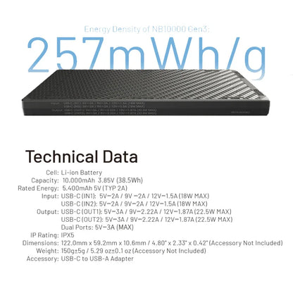 N.B-10000 Ge-n3 Ultra Lightweight Carbon Fiber Power Bank 10000mAh Mobile Powerbank Dual USB-C 18W 22.5W Fast Charge