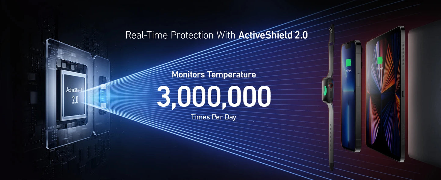 An-ker 737 Power Bank 24000mAh - 140W PowerCore with Digital Display for MacBook, iPhone, Samsung