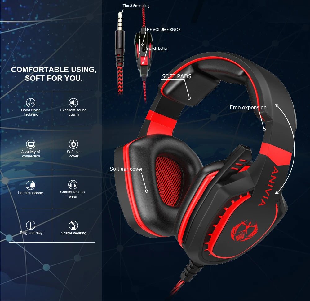 Wired Gaming Headset with Mic: Noise-Isolating Over-Ear Headphones for PC, PS4, PS5, Xbox