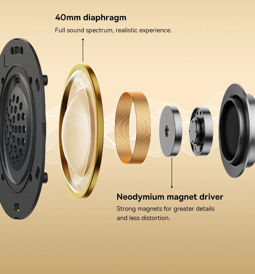 D05 Wireless Headphones: 3D Spatial Audio, Bluetooth 5.3, 70H Playtime