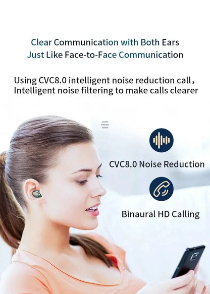 F9 Wireless Bluetooth Earbuds TWS Waterproof Headphones with Digital Display, Large Capacity Charging Case