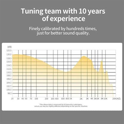 PRO X HiFi Bass Metal Hybrid Earphones - Sport Noise Cancelling Headset