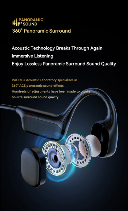 Waterproof Bluetooth 5.4 Headphones - Wireless Earphones for Swimming Sports with MP3 Player and 32GB RAM