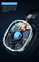 GH02 Wireless Gaming Headphones: Bluetooth 5.3 Over-Ear Headset with Mic & RGB