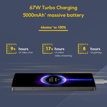 M6 Pro Smartphone: 64MP Camera, 120Hz Display, 67W Turbo Charging, 5000mAh