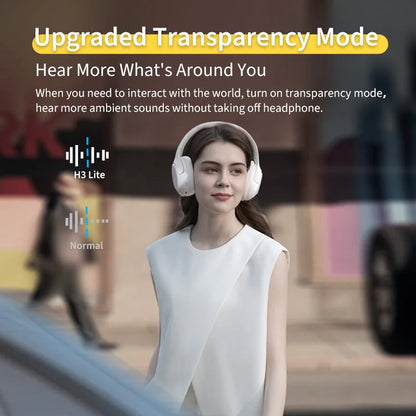 Wireless Bluetooth 5.3 Headphones: Active Noise Cancelling Over-Ear HiFi Sound