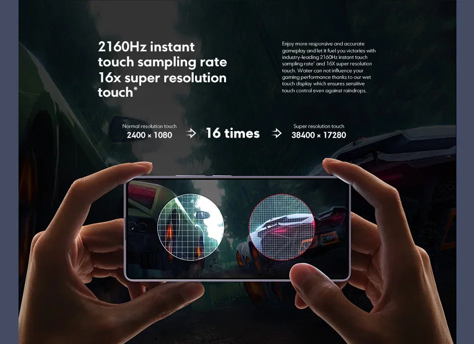 M6 Pro Smartphone: 64MP Camera, 120Hz Display, 67W Turbo Charging, 5000mAh