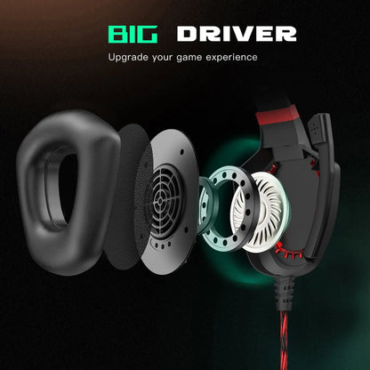 Wired Gaming Headset with Mic: Noise-Isolating Over-Ear Headphones for PC, PS4, PS5, Xbox