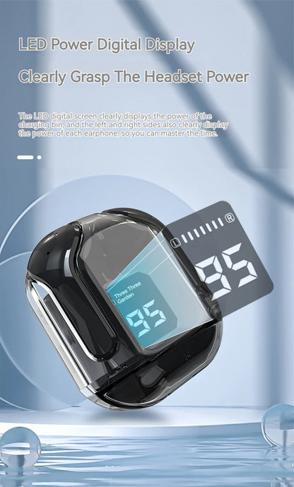 10Pcs, Wholesale, TWS T2 Wireless Headphones, Bluetooth Earphone, 5.1 Stereo Headset,Earbuds with Microphone,iPhone,Xiaomi,AIR31