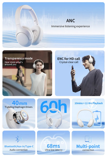 Wireless Bluetooth 5.3 Headphones: Active Noise Cancelling Over-Ear HiFi Sound