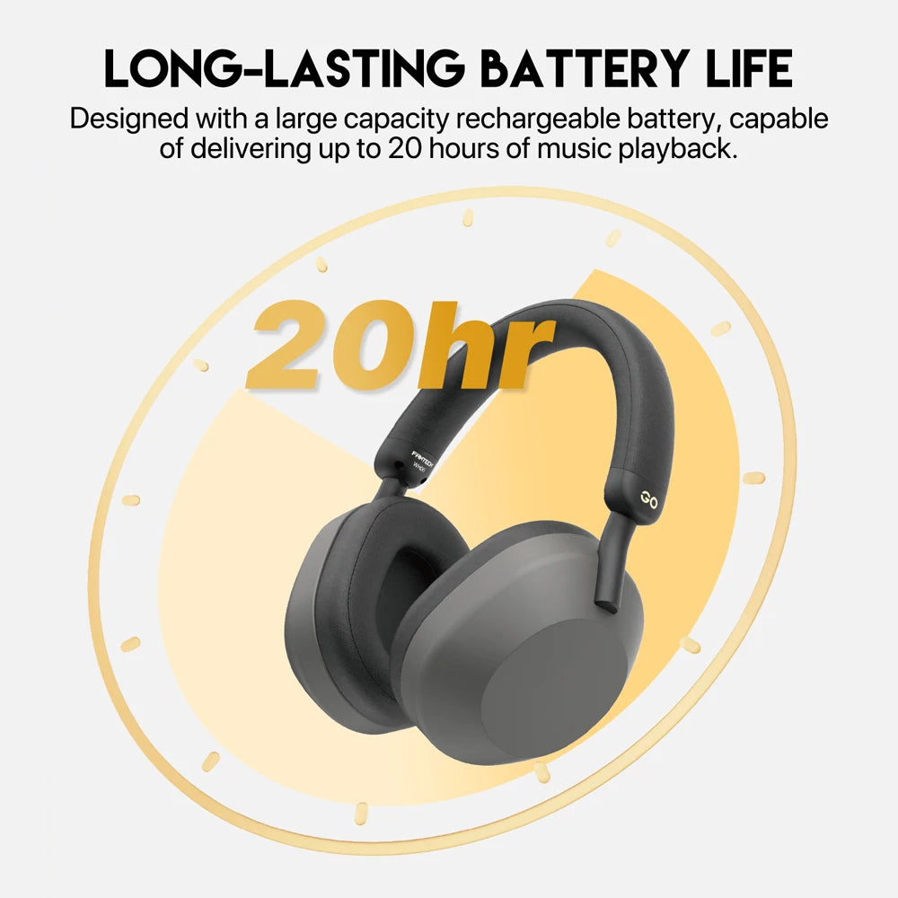 WH-06 Wireless Headphones Bluetooth 5.3, Wired/Wireless, 40MM Driver, 20hr Playback for PC